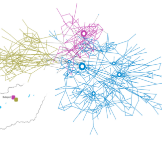 Network map identified through Organizational Network Analysis