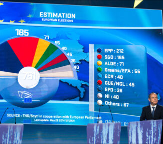 Breakdown of EU 2024 election results